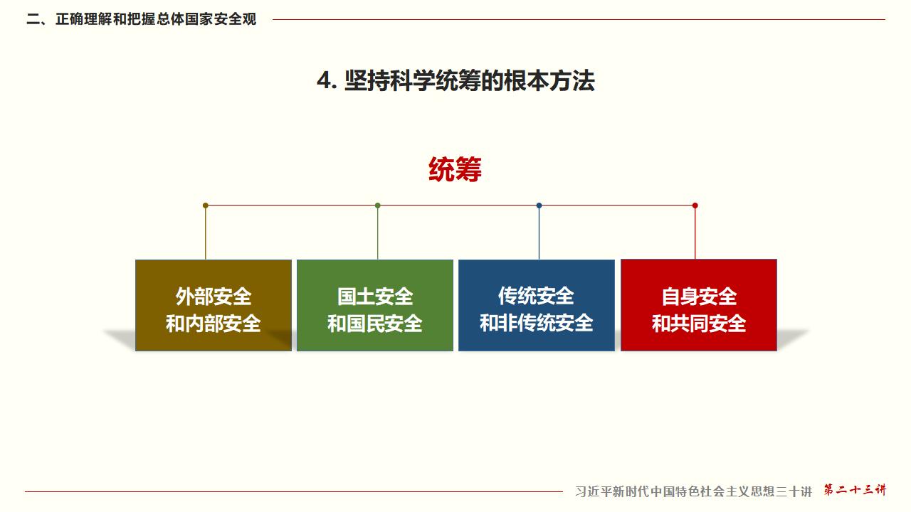 23坚持总体国家安全观_27.jpg
